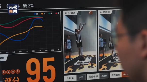 投篮实验室Shotlab联合创始人黄斌：AI在运动健身领域大有可为动察(图4)