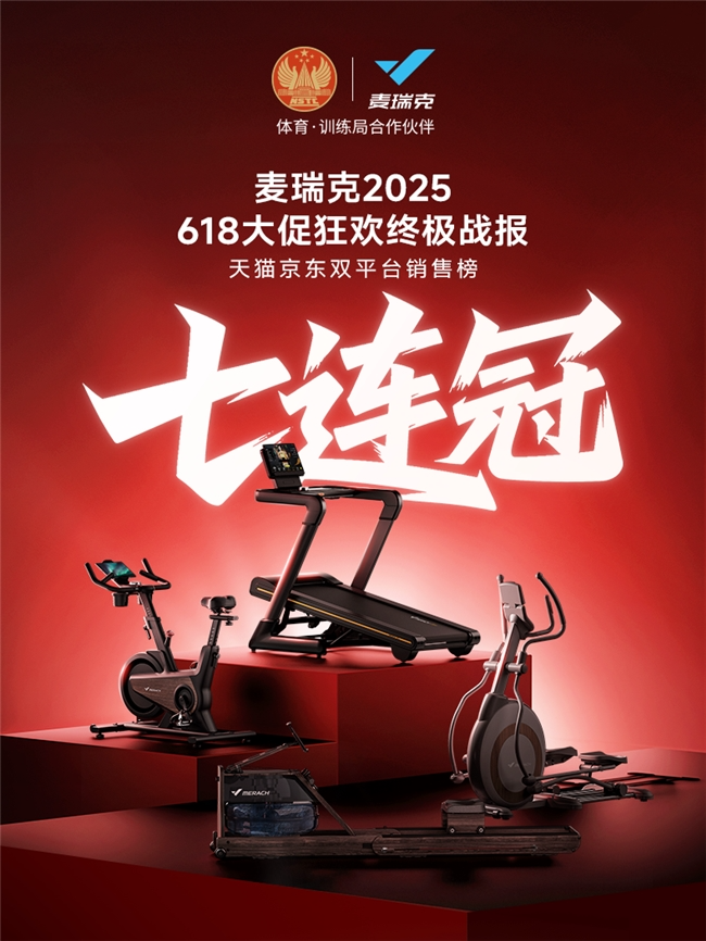 电商大促618家用健身行业谁是真赢家？