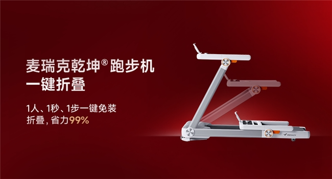 电商大促618家用健身行业谁是真赢家？(图7)