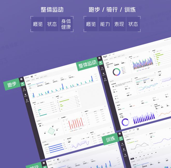 让AI做你的健身教练和营养师Keep十年之变“AllinAI”将如何重塑健身行业未来？
