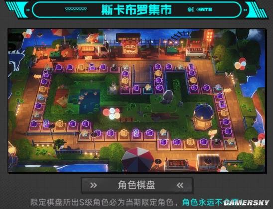 所谓二次元GTA究竟靠不靠谱？(图5)