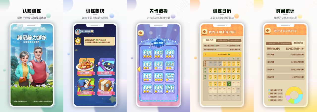 腾讯首款数字疗法进入临床应用(图2)