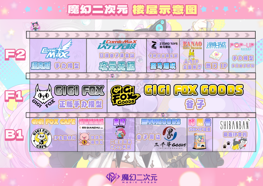 11个老百货“逆天改命”这也太会玩了！(图4)