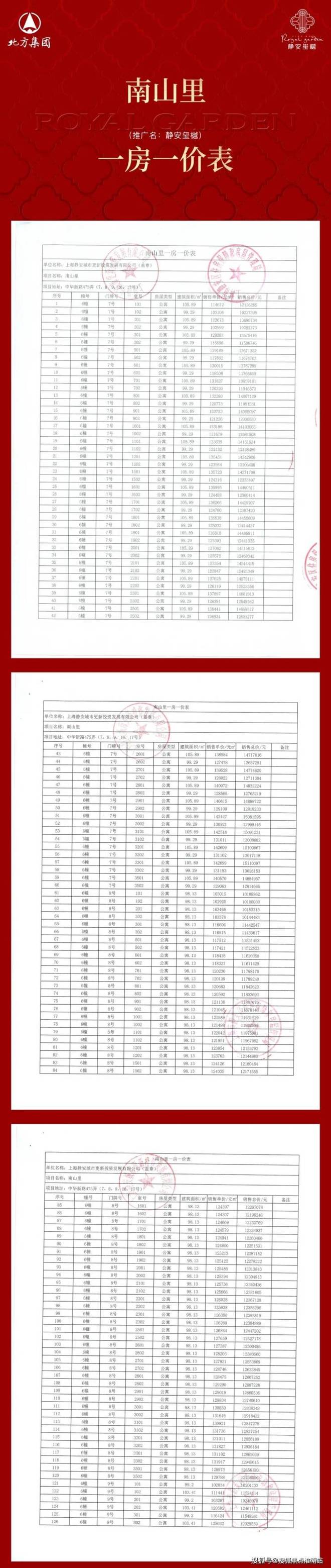 ◈静安玺樾官方售楼处中心发布：静安玺樾㊣吸引万人打卡(图5)