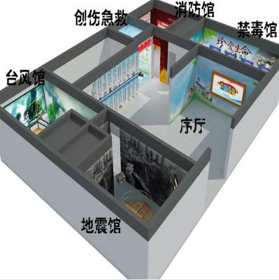 虚拟现实厂家VR地震台风馆vr智慧城市VR自然灾害防护vr科普体验价格、电话、图片