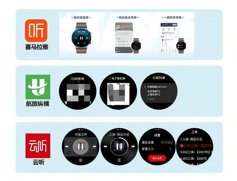 开源鸿蒙手表应用市场正式上线为智能穿戴生态注入全新动力(图4)