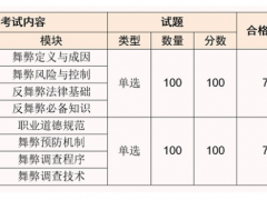 2024年解压体验馆是做什么的呀