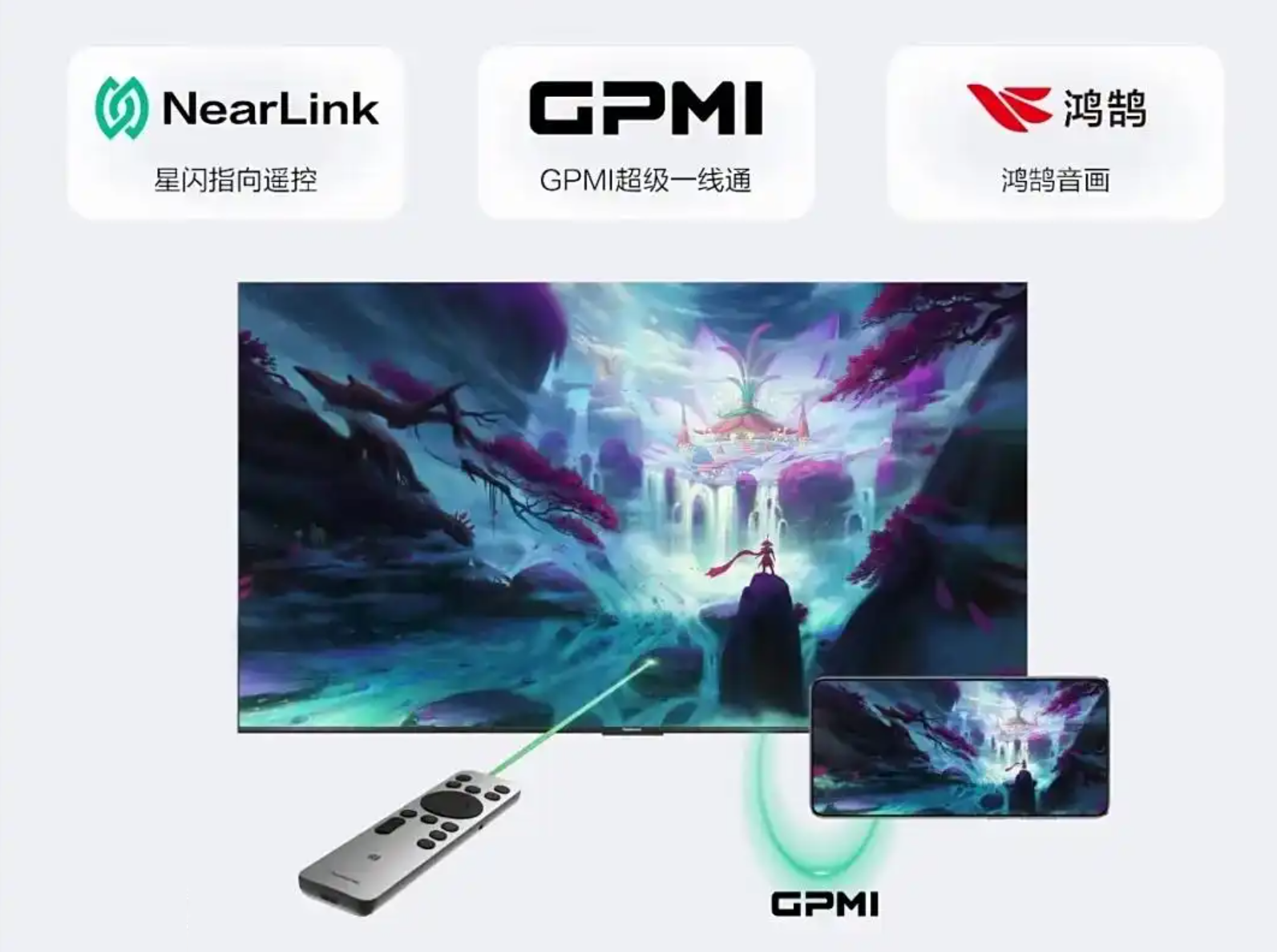 “一根线连所有”成真GPMI让电视大屏加速进化到下个世代(图2)