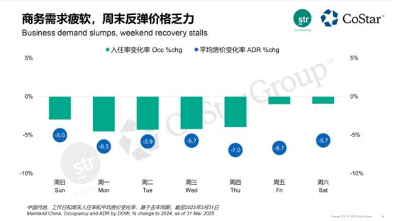扎堆摆摊后万豪们又盯上一个新生意(图2)