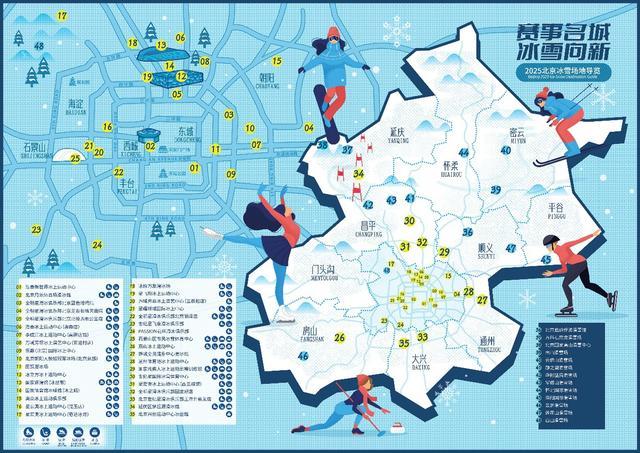 第十二届北京市民快乐冰雪季系列活动正式启动(图3)