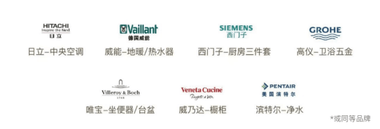 尚湾林语(售楼处)网站-尚湾林语销售中心-环境-户型-价格-地址-楼盘详情-配套-电话-交房时间-配套-电话-交房时间(图8)