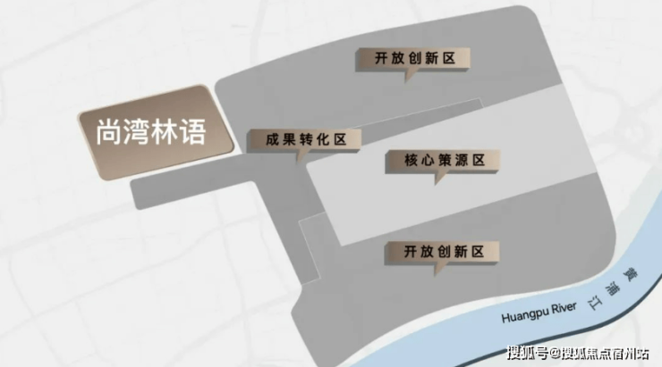 尚湾林语(售楼处)网站-尚湾林语销售中心-环境-户型-价格-地址-楼盘详情-配套-电话-交房时间-配套-电话-交房时间(图20)