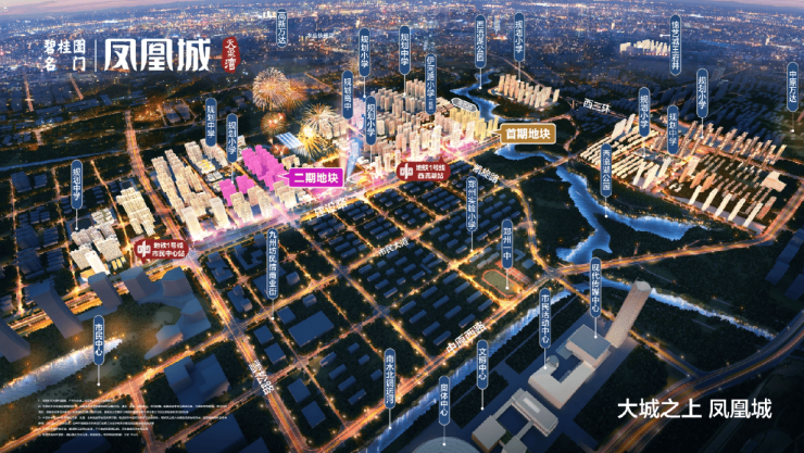 河南郑州看房日记碧桂园凤凰城(图7)