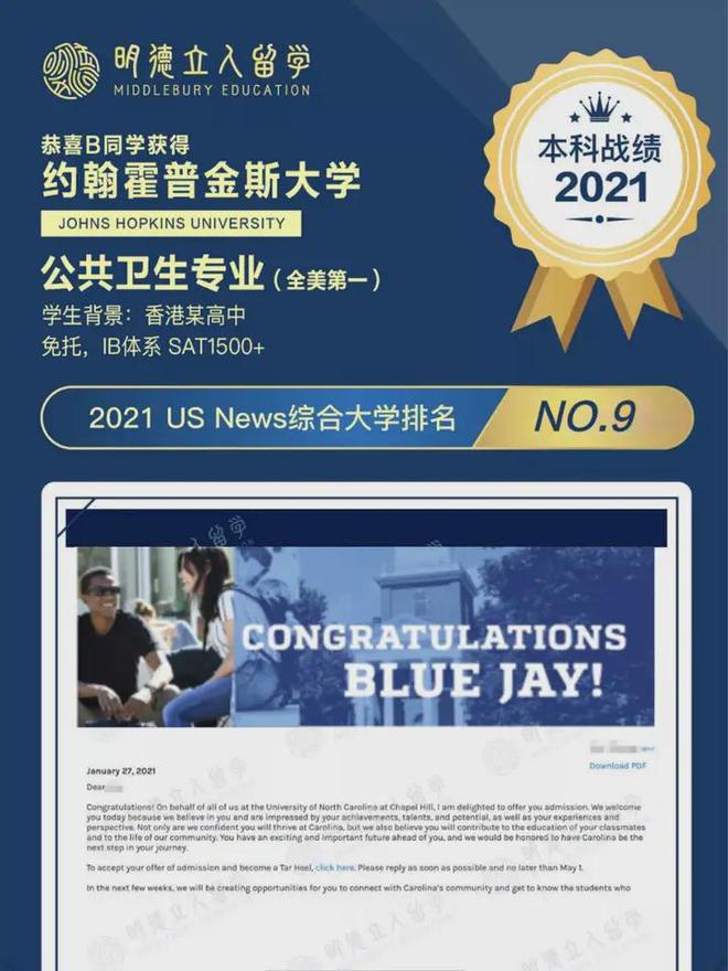 美国本科留学最受欢迎的6个美本专业暴涨213%抢破头也要申！(图5)