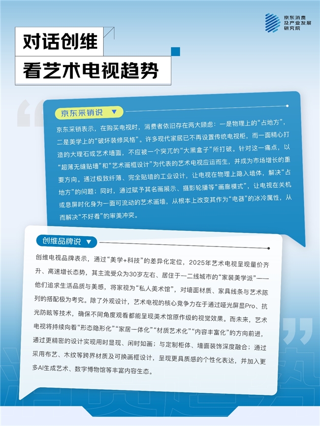 一机多用成主流大屏、画质、国补成TOP3换新动因京东联合品牌发布2025电视品类趋势消费观察(图11)