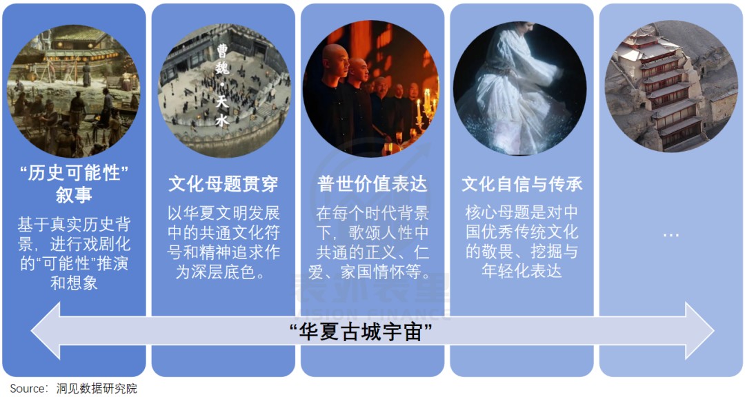 到线下去！Netflix、爱奇艺打响长视频“沉浸体验”第一枪(图11)