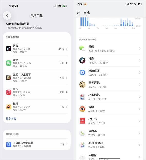 2026年02月16日B(图43)
