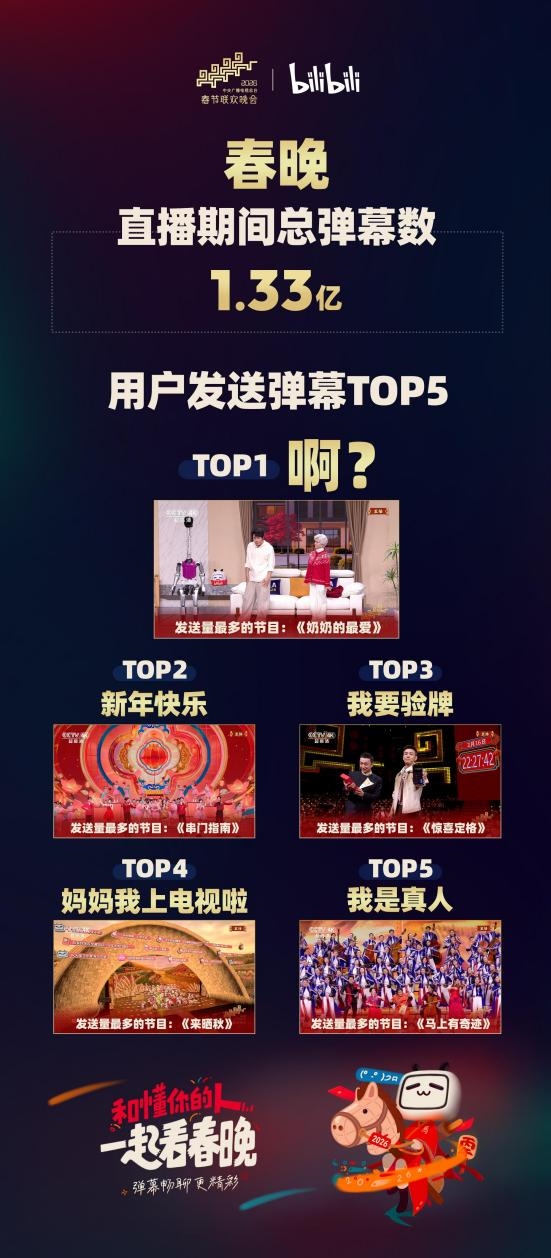 2026年02月18日Bl(图23)