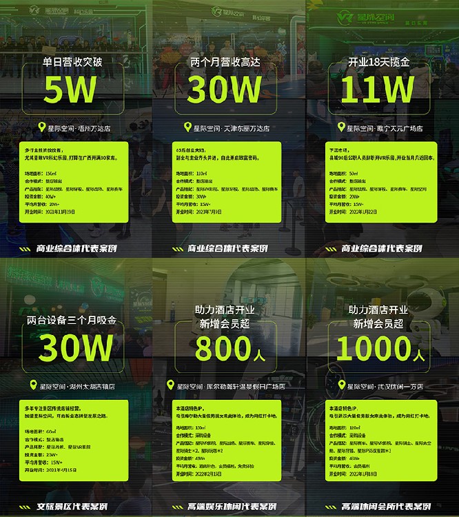 「VR安全体验馆」VR安全体验馆厂家价格-第11页-万国企业网