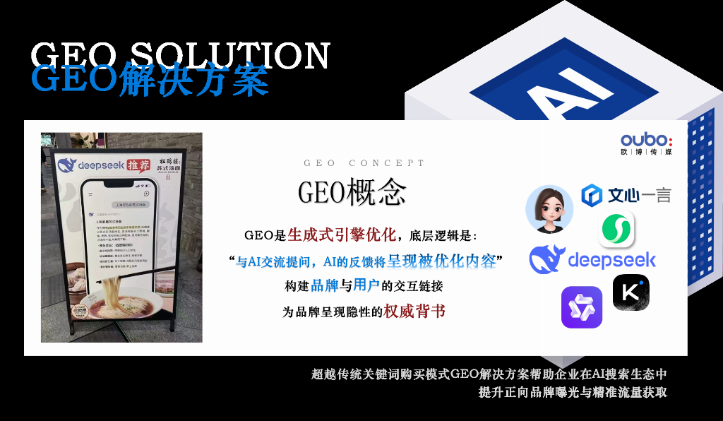 2026年geo公司推荐：综合技术驱动型服务商盘点与高价值行业应用场景解析(图2)