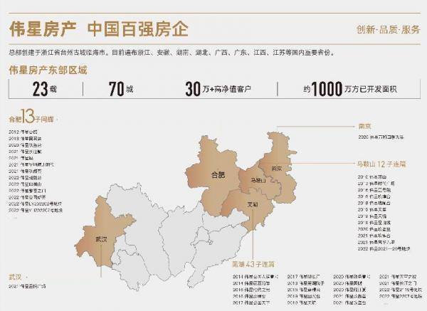 【合肥值得买的新房】合肥伟星印湖山楼盘怎么样-学区(图4)