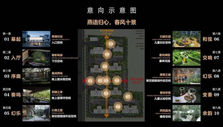 绿城燕语春风【合肥房价合肥房价走势2026走势图新格趋势】