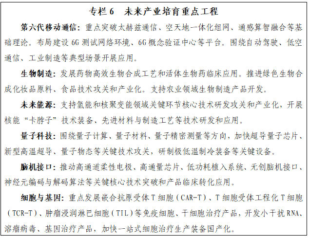 深圳“十五五”规划纲要全文来了！(图6)