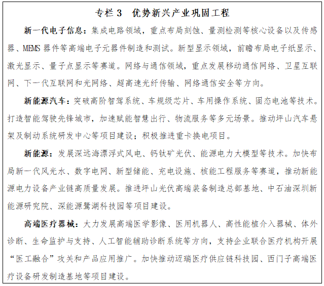 深圳“十五五”规划纲要全文来了！(图3)
