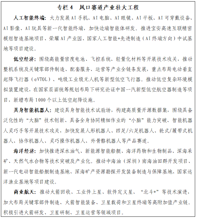 深圳“十五五”规划纲要全文来了！(图4)