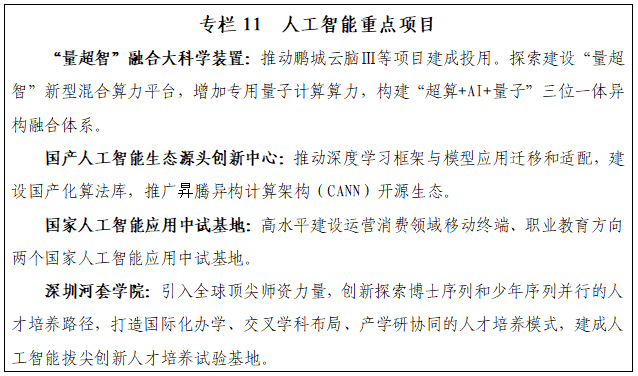 深圳“十五五”规划纲要全文来了！(图11)