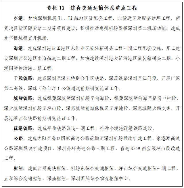 深圳“十五五”规划纲要全文来了！(图12)