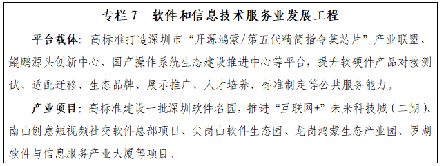 深圳“十五五”规划纲要全文来了！(图7)