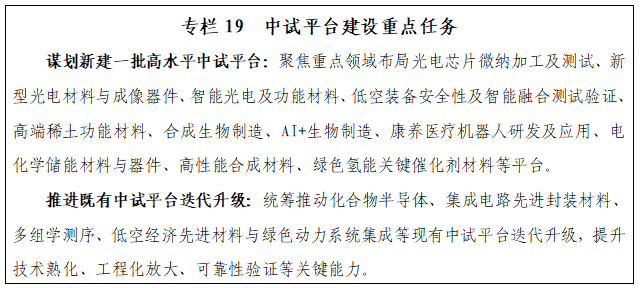 深圳“十五五”规划纲要全文来了！(图19)