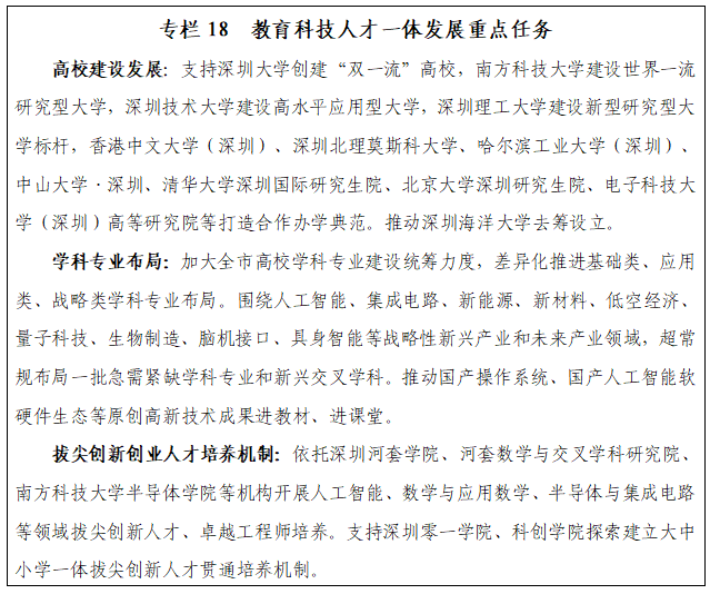 深圳“十五五”规划纲要全文来了！(图18)