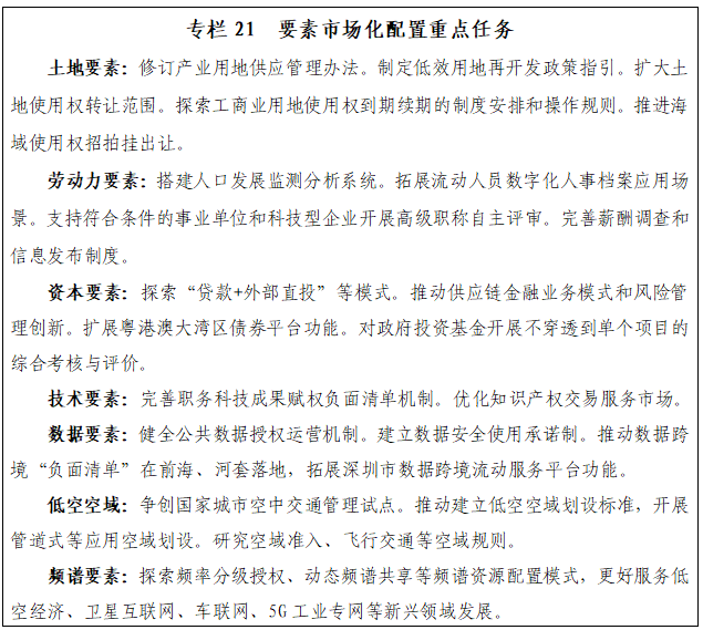 深圳“十五五”规划纲要全文来了！(图21)