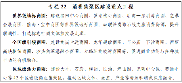 深圳“十五五”规划纲要全文来了！(图22)