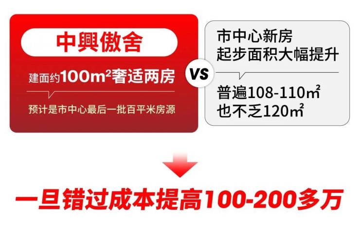 万科中兴傲舍(售楼处)官方网站-万科中兴傲舍销售中心-价格-地址-楼盘详情-配套-电话-交房时间(图22)