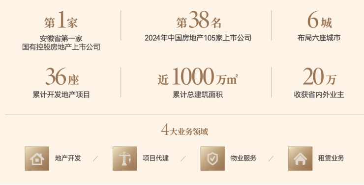 琥珀星樾湾官方售楼处电话售楼中心电话楼盘百科首页网站楼盘测评中心百科24小时热线(图4)