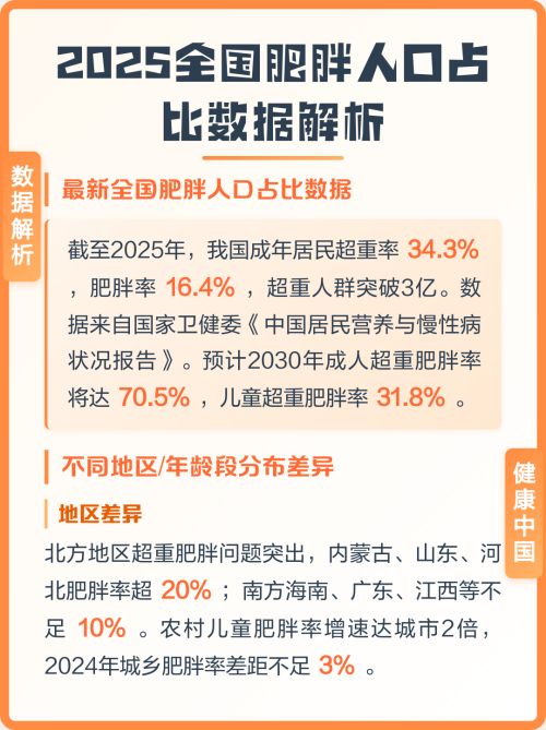 “斤斤”计较的阿福能否长成国民级健康应用？