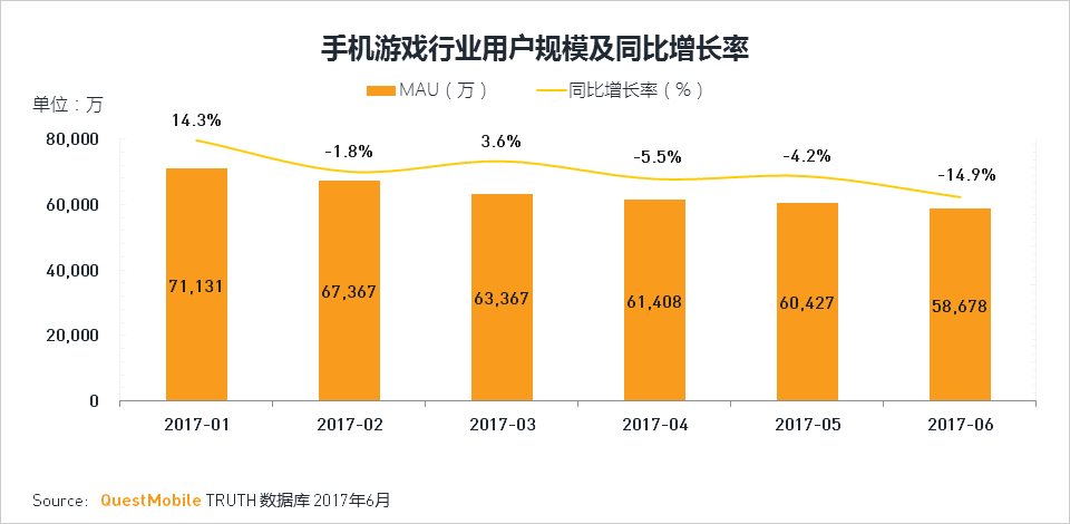 移动互联网2017Q2深度报告超级APP或跨平台流量全面崛起制霸者属谁？(图48)