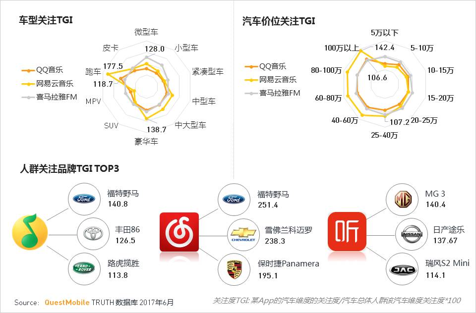 移动互联网2017Q2深度报告超级APP或跨平台流量全面崛起制霸者属谁？(图46)